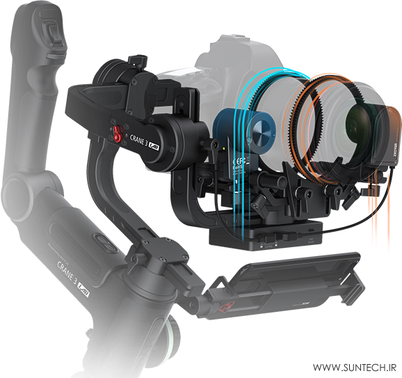 zhiyun lab