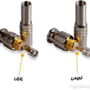 British Naval Connector